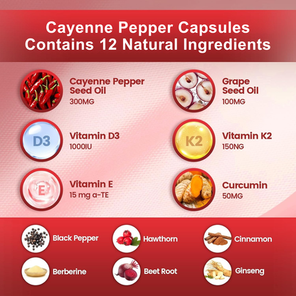 Cayenne Pepper Softgels