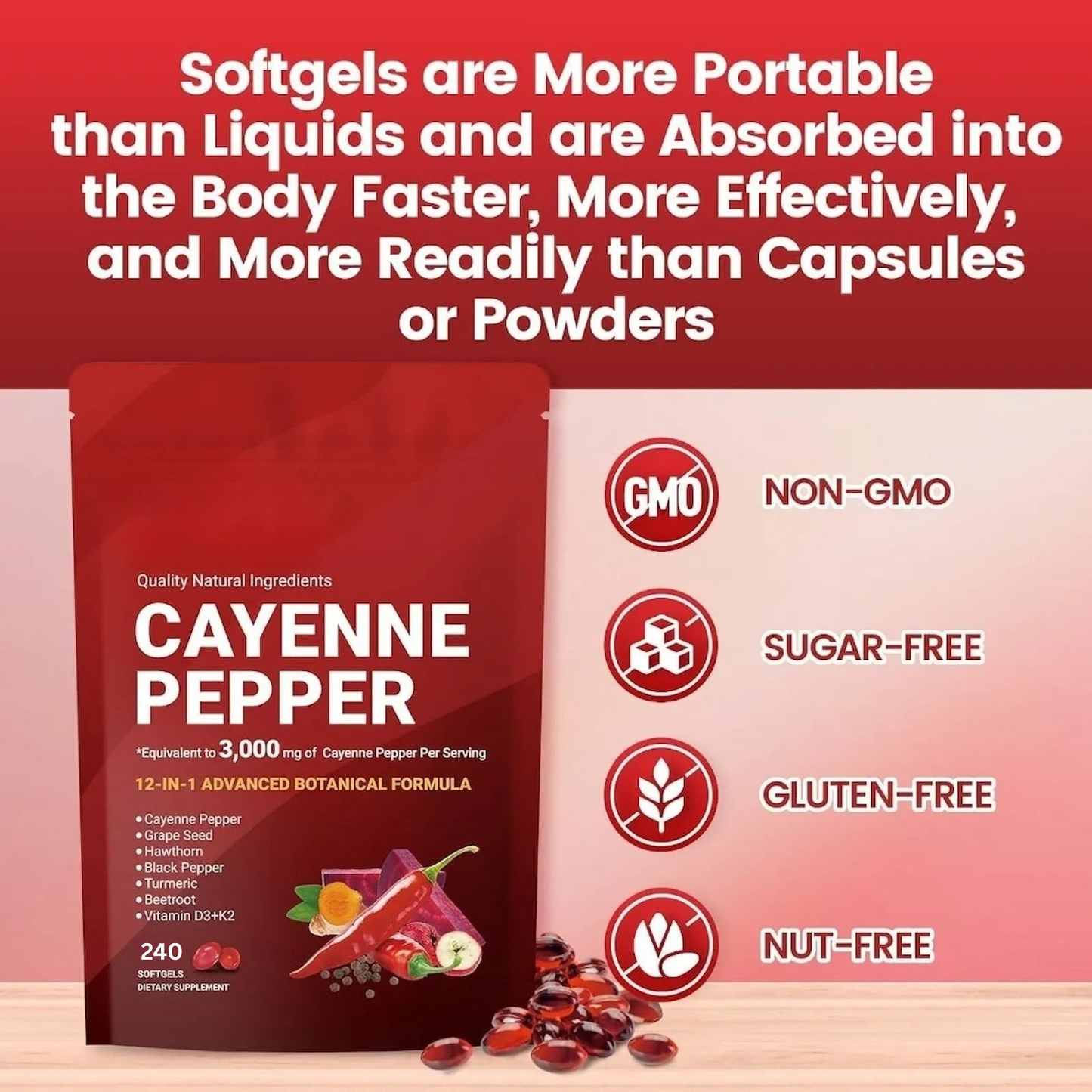 Cayenne Pepper Softgels